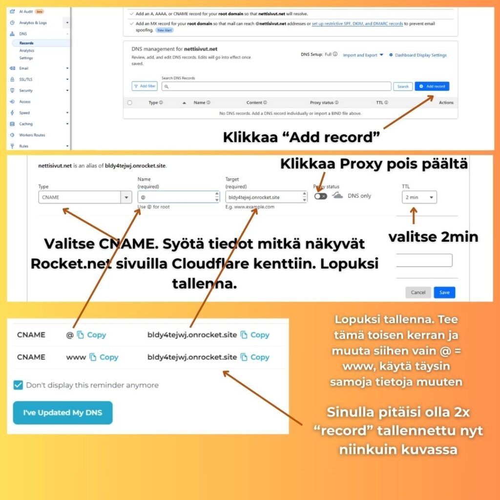 infograafiset ohjeet kuvassa ohjeistetaan mitä dns tietoja pitää syöttää domainiin jotta webhotelli yhdistyy