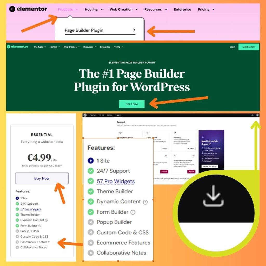 infograafiset ohjeet kuinka ostaa elementor pro